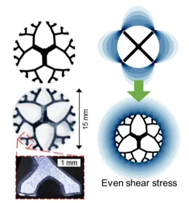 Fractal cross-sectional shape design (left top), 3D printed fractal vane structure (left middle), and micrograph of fractal edge (left bottom) with images of improved stress field (right) with the standard and changed design