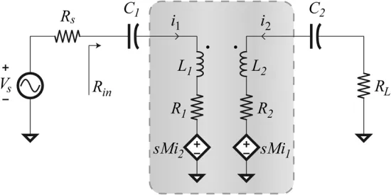 Fig. 3. Inductive coupling circuit model using series-series capacitive tuning.