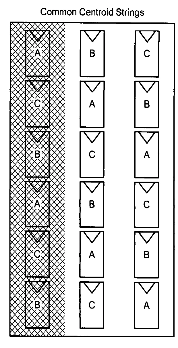 A sub-module string is formed by connecting a group of solar cells in series (for example, six solar cells). Three sub-module strings are used to provide a solar panel. Even when partial shading causes imbalance between the sub-module strings. The asymmetries would be attributed entirely to the external operating conditions due to the small variations among maximum-power current of each cell which is well-approximated.