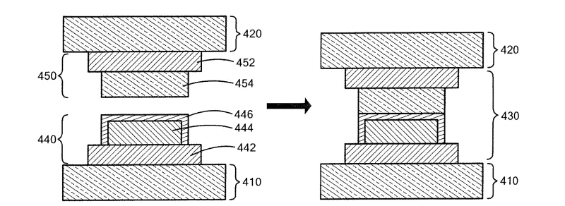  Interconnect with bump (top) and under bump metallurgy (bottom). The interface has a lower melting temperature than the bump and UBM due to the coated on low melt metal 446 which produces a corresponding fusible coupling surface 430