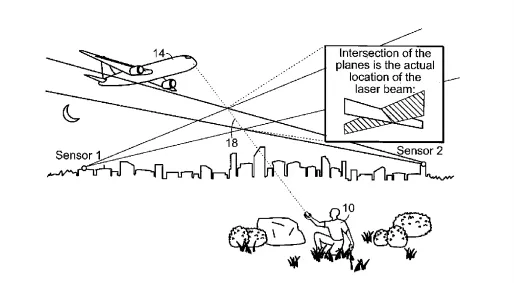 Laser light source geolocation